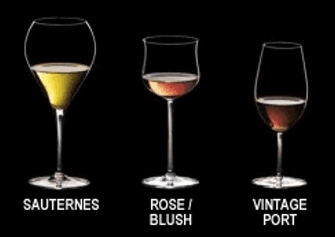 Conoce los tipos de copas de vino que existen - Bodegas Balmoral